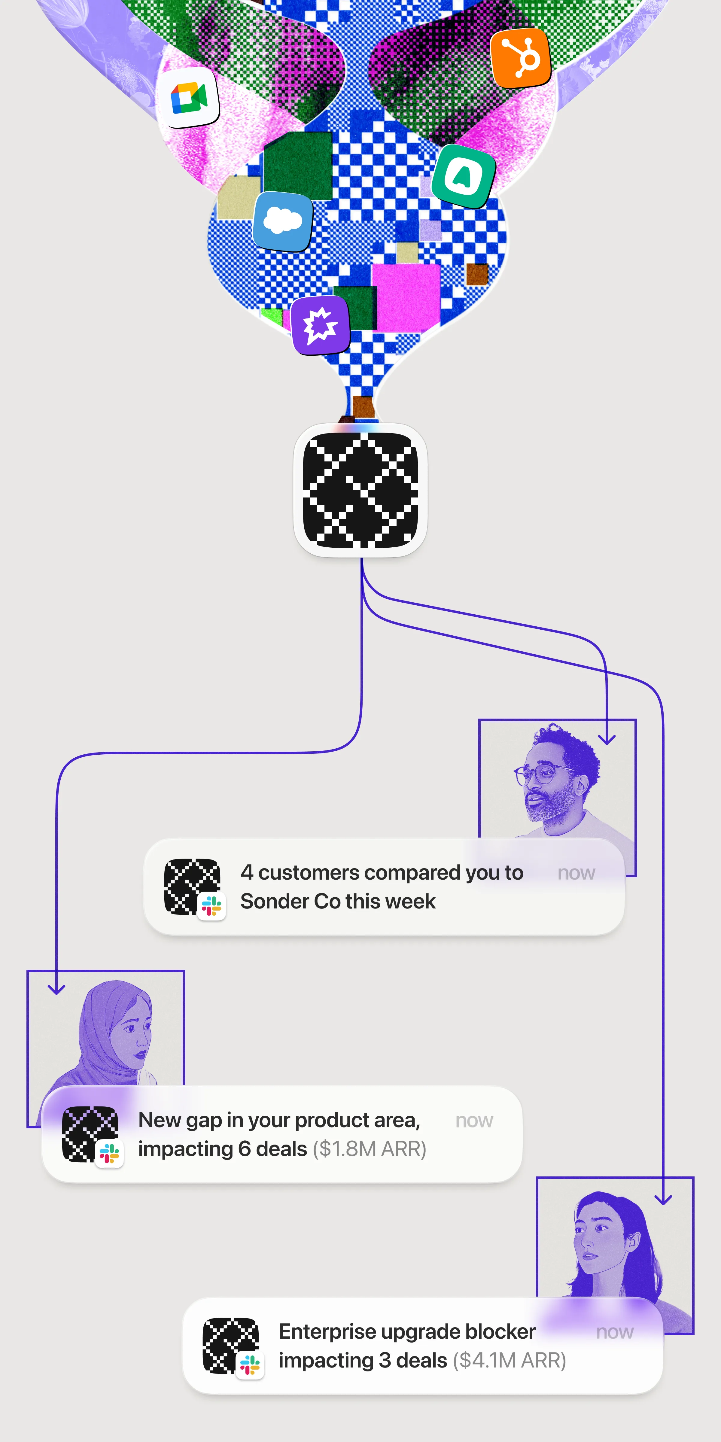 Data flow in twine